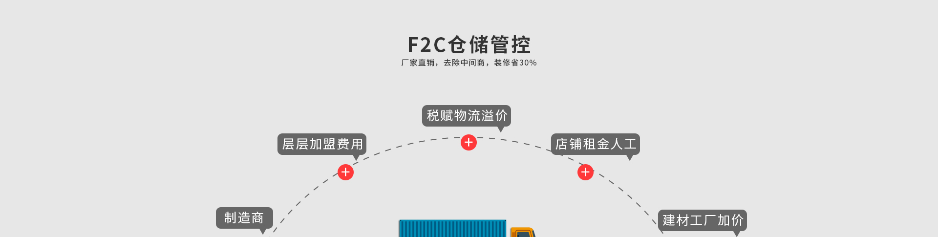 100%工(gōng)程直管